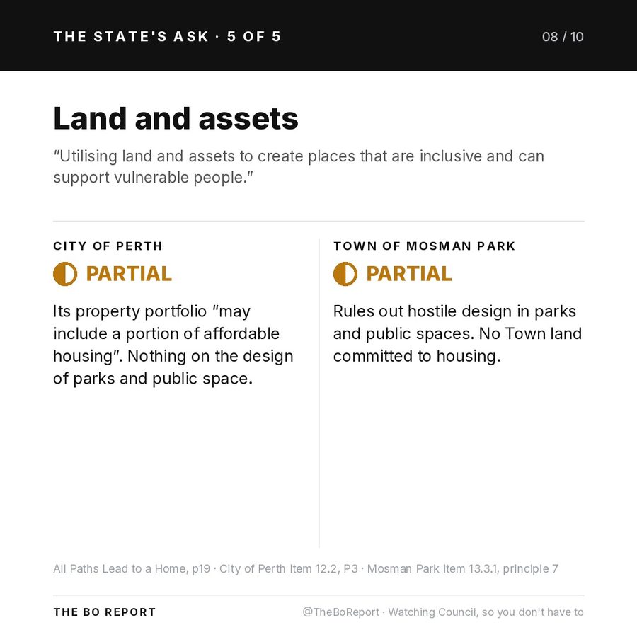 All Paths lead to a Home, slide 8