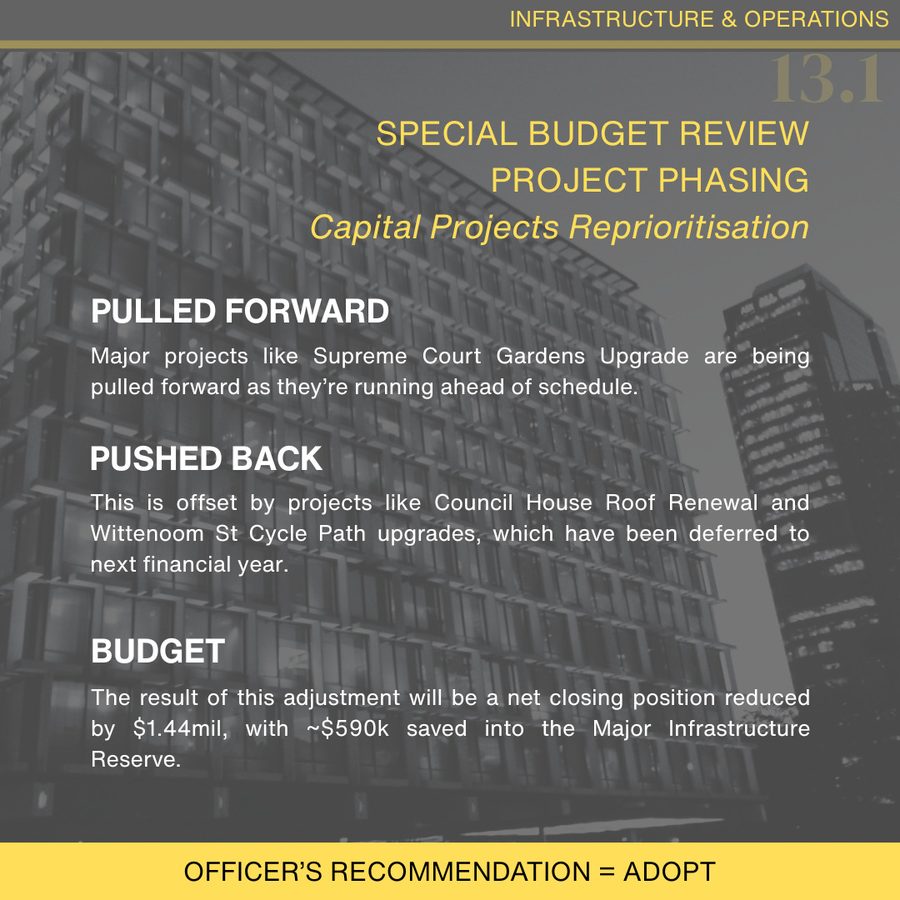 IN THE AGENDA 🏛️📄, slide 6