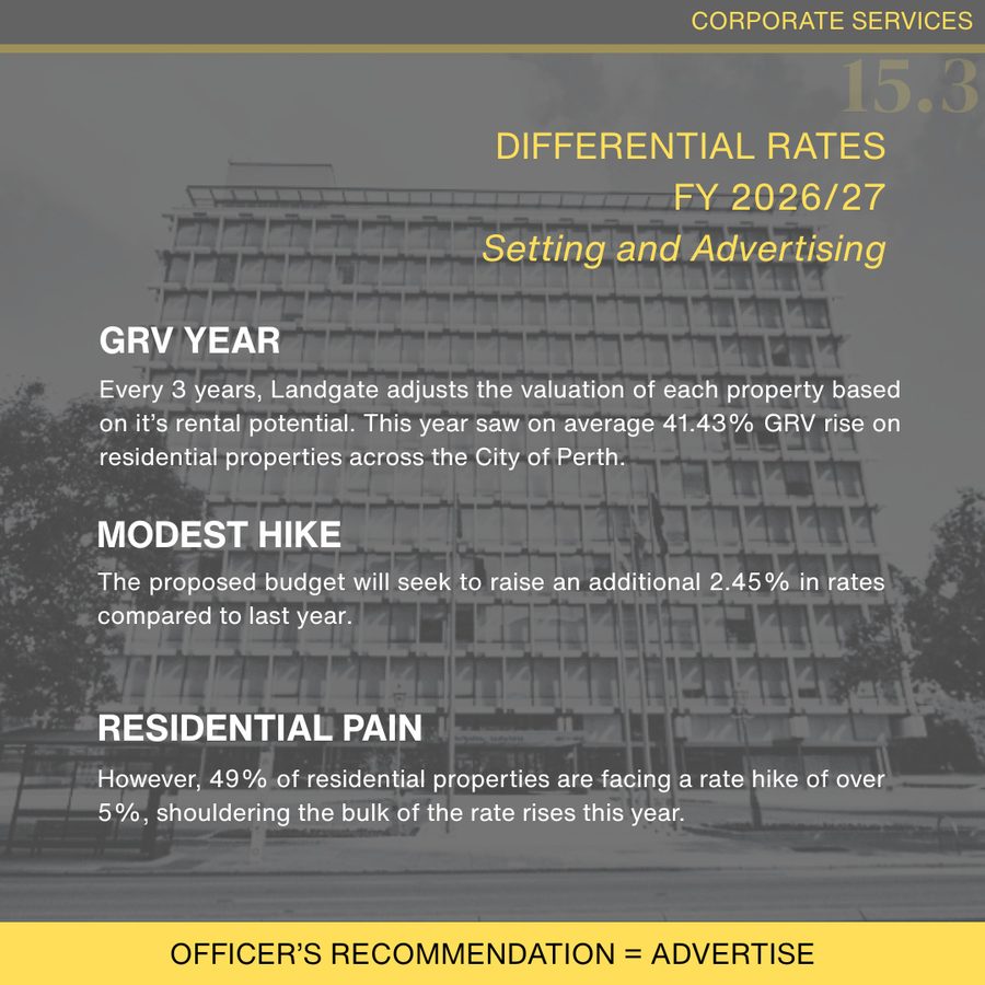 IN THE AGENDA 🏛️📄, slide 7