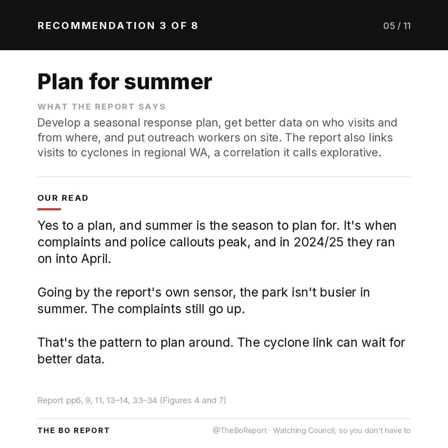 Wellington Square, slide 5