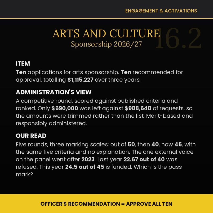 In the Agenda, slide 6