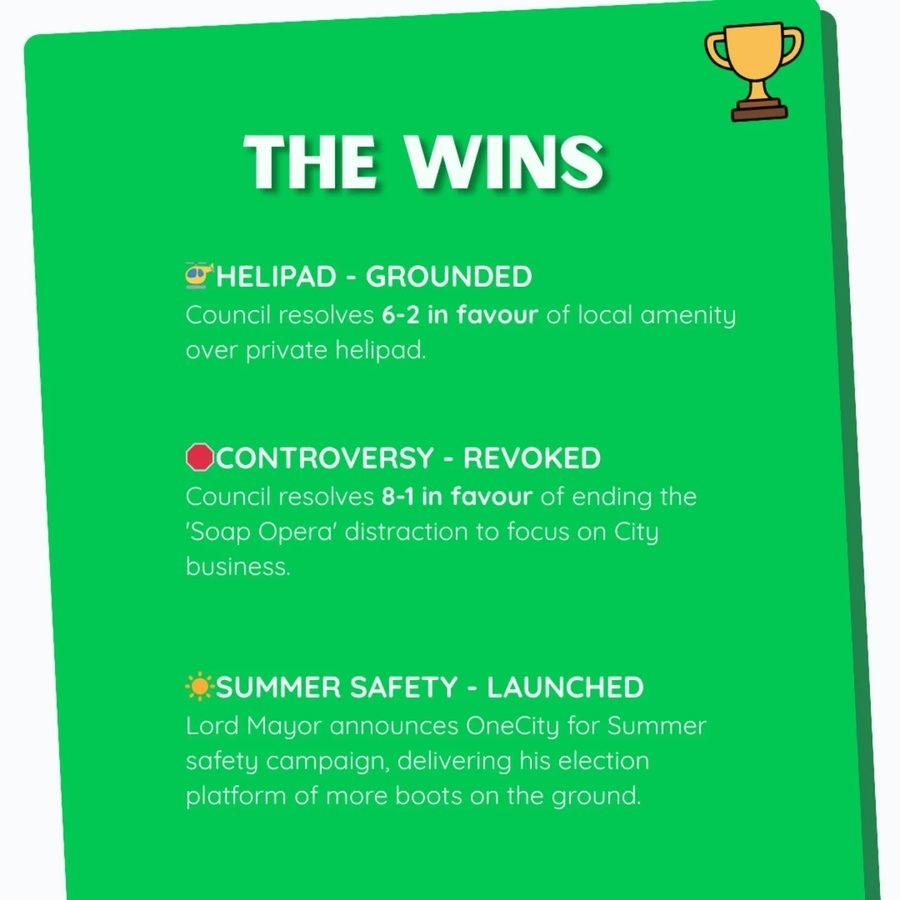 December Council Wrap: Grinners, Snoozers & The 271% Blowout. ππ΄, slide 2