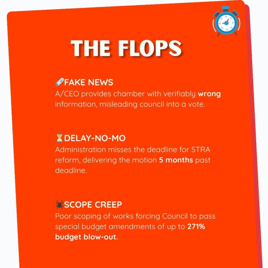 December Council Wrap: Grinners, Snoozers & The 271% Blowout. ππ΄, slide 3