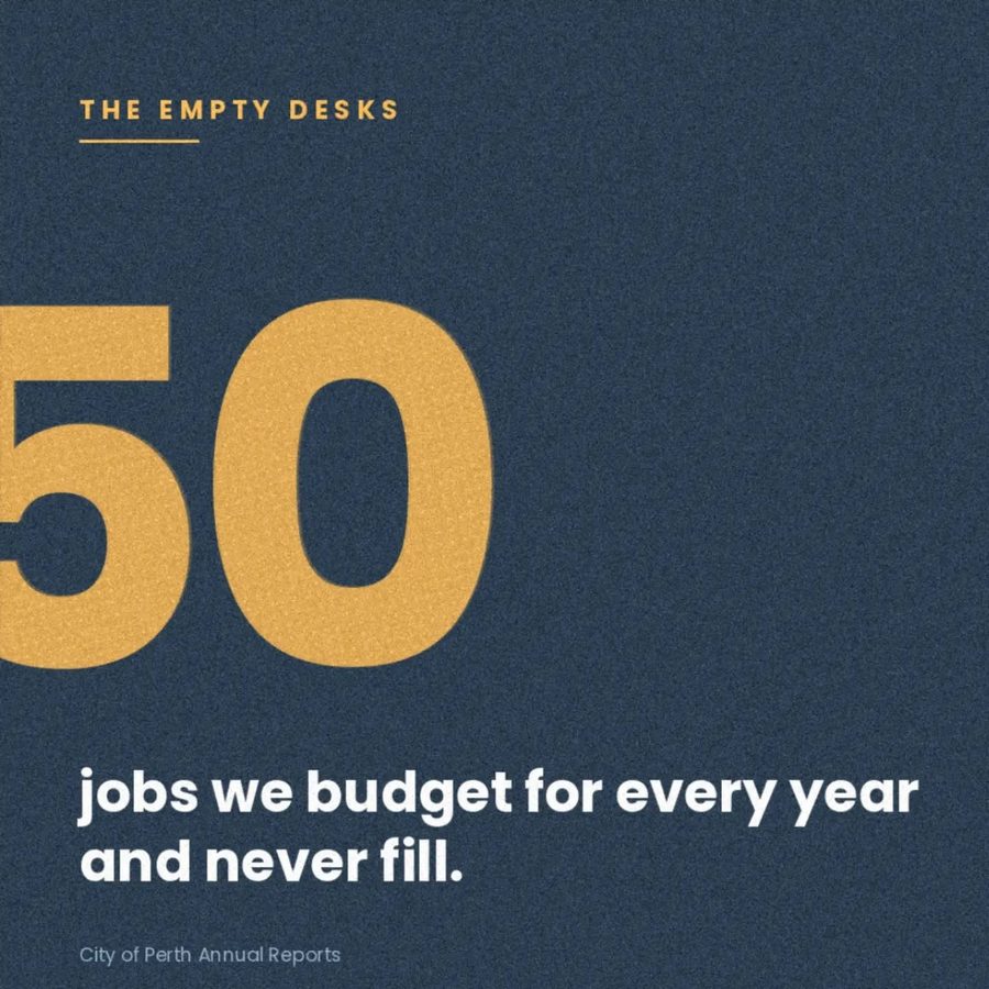 Budget in 5 Numbers 💵💵, slide 4