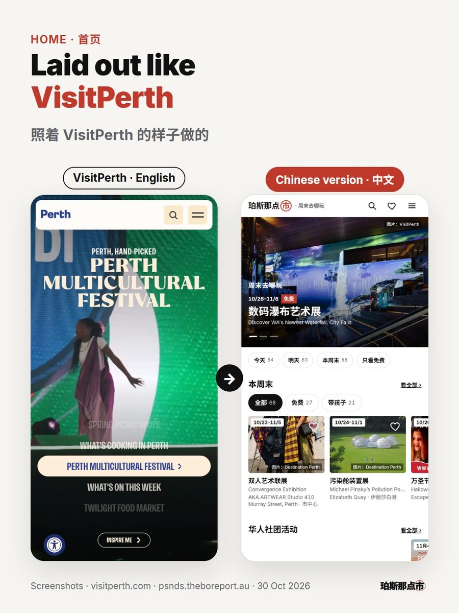 As a migrant Australian, I know from personal experience how tough a language barrier can …, slide 2