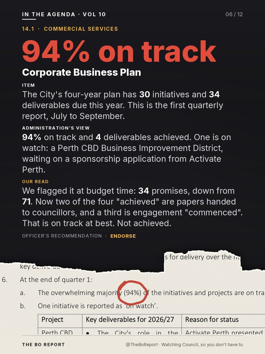 In the Agenda - October 2026, slide 6