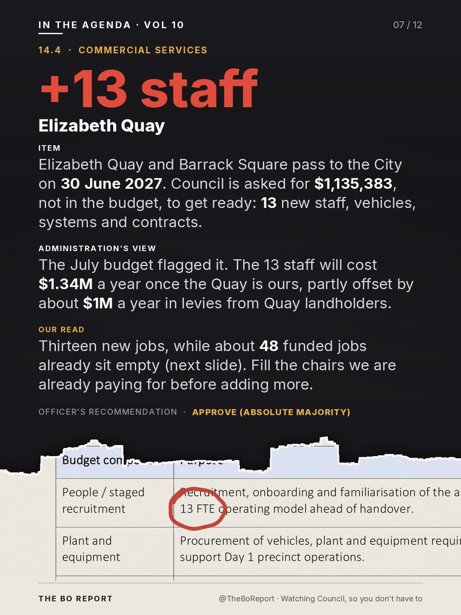 In the Agenda - October 2026, slide 7
