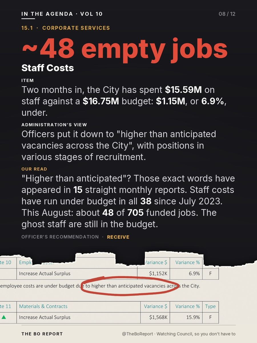 In the Agenda - October 2026, slide 8