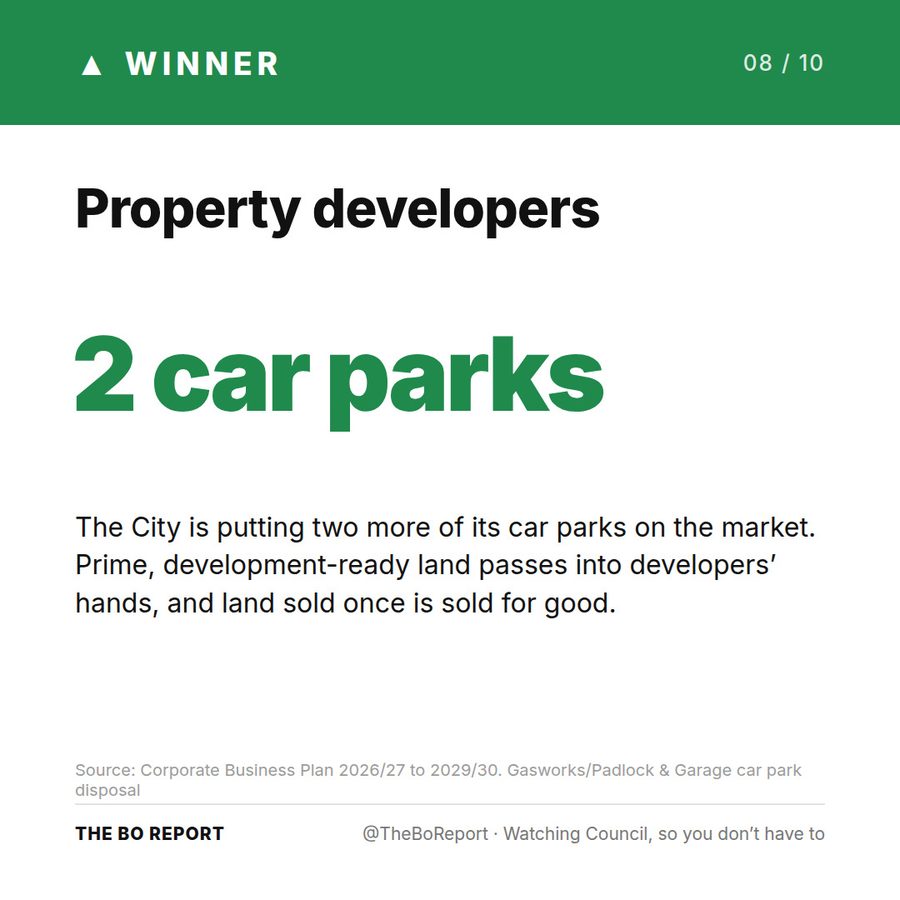 Winners & Losers ๐
๐, slide 8